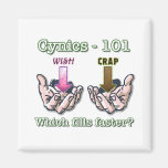 Cynics - 101 refrigerator magnet