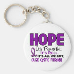 Cystic Fibrosis HOPE 1 Keychain
