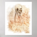 da Vinci - Man and Horse Print