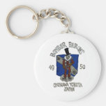 Dadawan Baron Japan skull Key Chain