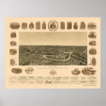 Dallas, TX Panoramic Map - 1892 posters