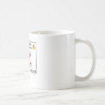 Danger - Do not play with matches Coffee Mug
