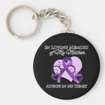 Dans la mémoire de ma mère - Cancer pancréatique Porte-clefs