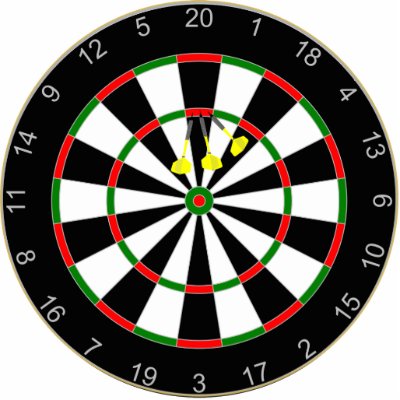 Dart Board with 3X triple 20 dart group. Cut Out by sailorpatp
