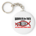 Darwin VS The Truth