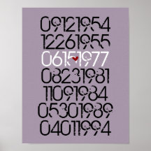 Dated Wall Art - Distressed Style - 4 Children Poster