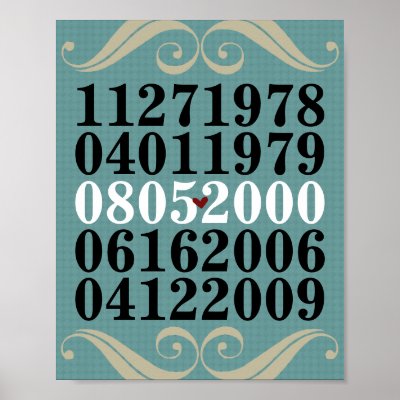 Dated Wall Art - Families w/2 Children Posters by SignsByAndrea
