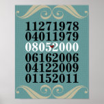 Dated Wall Art - Families w/3 Children Poster