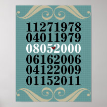 Dated Wall Art - Families w/3 Children Poster