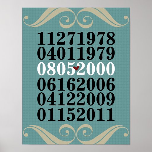 Dated Wall Art - Families w/3 Children Poster