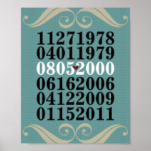 Dated Wall Art - Families w/3 Children Print