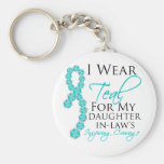 Daughter-in-Law's Inspiring Courage - Ovarian Canc Keychain