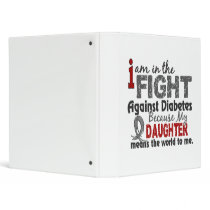 Daughter Means World To Me Diabetes