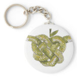 Day Forty seven - Celtic Heart Knot Key Chain