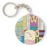 Days of the week keychain