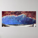 Daytona Speedway & NGC3324 Star Birth Posters