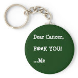 Dear Cancer,  F@#K YOU!  Me
