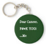 Dear Cancer,  F@#K YOU!  Me