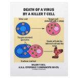 Death Of A Virus By A Killer T Cell (Immunology) letterhead