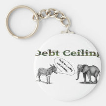 Debt Ceiling Camouflage Keychain