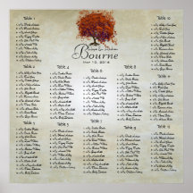 Débuts à $13,20 Tableaux de places assises du diag Poster