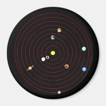 December 21, 2012 magnets