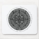 December 21, 2012 Mayan Calendar commemorative Mouse Pad