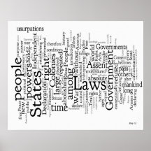 Declaration of Independence Word Cloud #2 Poster