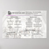Deduction Poster