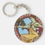 Déesse d'Alphonse Mucha Porte-clefs