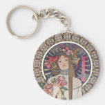 Déesse de Mucha Porte-clé