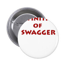 Definition of Swagger Buttons