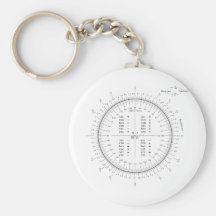Degree and Radian Conversion Trigonometry Chart Keychains
