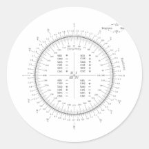 Degree and Radian Conversion Trigonometry Chart Round Sticker