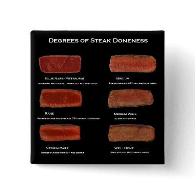 Degrees of Steak Doneness (restaurant info button) by kithseer