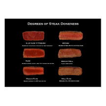 Degrees of Steak Doneness (restaurant info card) Business Card Template