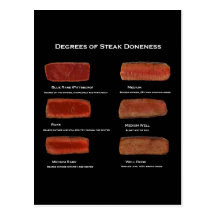 Degrees of Steak Doneness (restaurant info card) Post Card