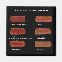 Degrés de cuisson de bifteck (aimant d'information