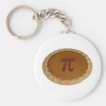 Delicious Pi Keychains