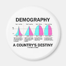 Demography A Country's Destiny (Four Stages) Magnets
