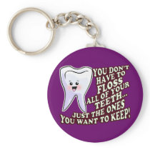 Dentist Dental Hygienist