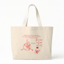 Derivation of the formula for the surface area ... トートバッグ