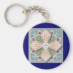 Dessin géométrique porte-clef