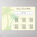 Destination Wedding Seating Table Plan 2 posters