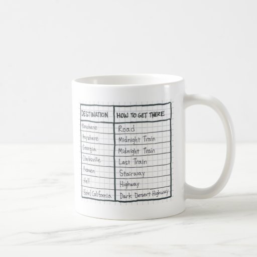 Destinations Mug