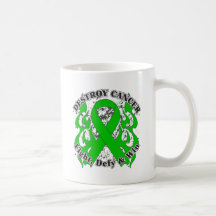 Destroy Kidney Cancer (Green Ribbon) Coffee Mugs