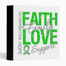 Determination Faith Collage Spinal Cord Injury 3 Ring Binder