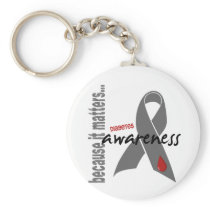 Diabetes Awareness