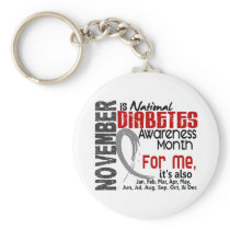 Diabetes Awareness Month Every Month For ME