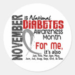 Diabetes Awareness Month Every Month For ME Stickers